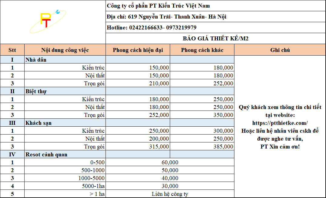 Báo giá thiết kế khách sạn 2024